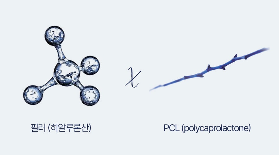 코 볼륨 실리프팅 추가정보
